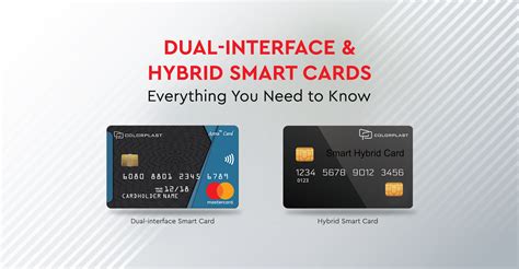 The card is inactive or blocked. . Card issuer rejection for dual interface